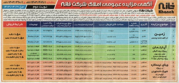 مزایده فروش تعدادی از املاک نوبت دوم 