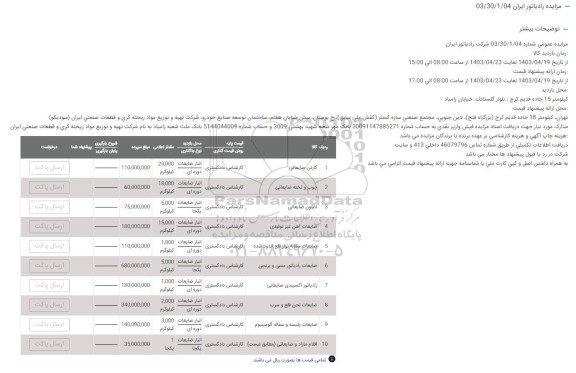 مزایده کارتن ضایعاتی ...