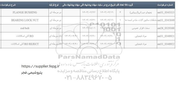 استعلام FLANGE BUSHING و ... 