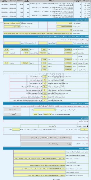 مزایده ، روغن گیربکس و تیوپ لاستیک فروش با وضع موجود و بشرط رویت بازدید کالا الزامی می باشد