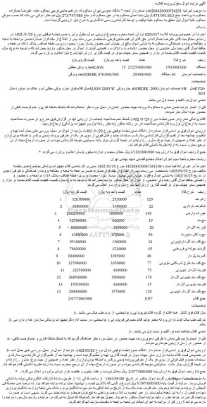 مزایده فروش جارو برقی سطلی ALIGN  15  دستگاه و...