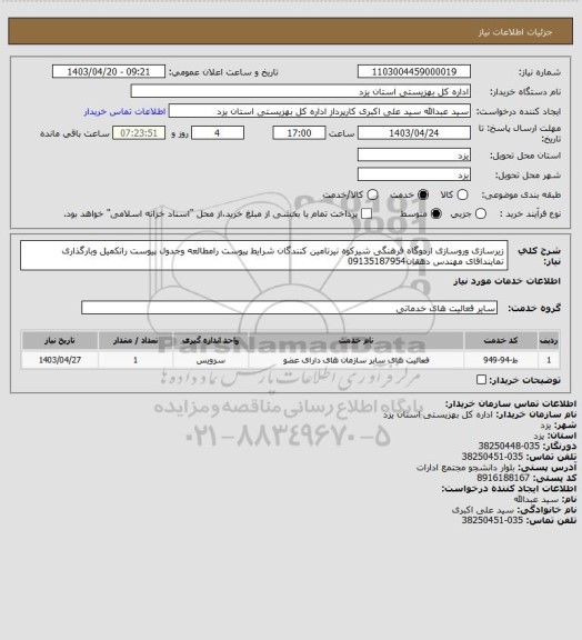 استعلام زیرسازی وروسازی اردوگاه فرهنگی شیرکوه نیرتامین کنندگان شرایط پیوست رامطالعه وجدول پیوست راتکمیل وبارگذاری نماینداقای مهندس دهقان09135187954