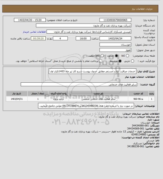 استعلام خدمات  مراقبت موارد مستمر مطابق جدول پیوست شرح کار تیر ماه 1403تکرار اول