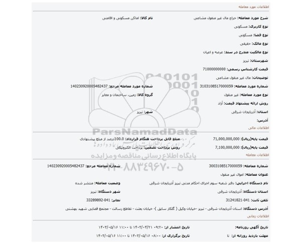 مال غیر منقول مشاعی