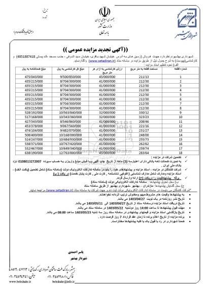 تجدید مزایده فروش زمین  ​​​​​​​