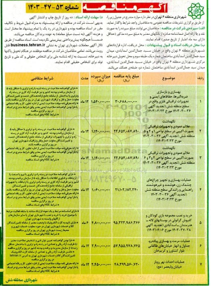 مناقصه بهسازی و بازسازی ضربه گیرها، حفاظ های ایمنی و تجهیزات ترافیکی....