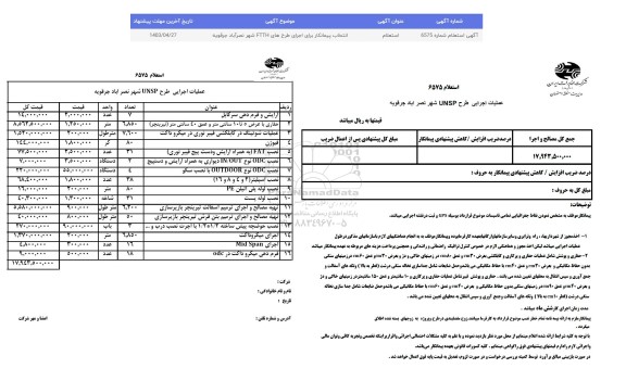 استعلام انتخاب پیمانکار برای اجرای طر های FTTH شهر نصرآباد جرقویه