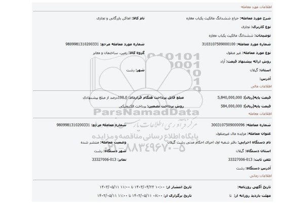 ششدانگ مالکیت یکباب مغازه