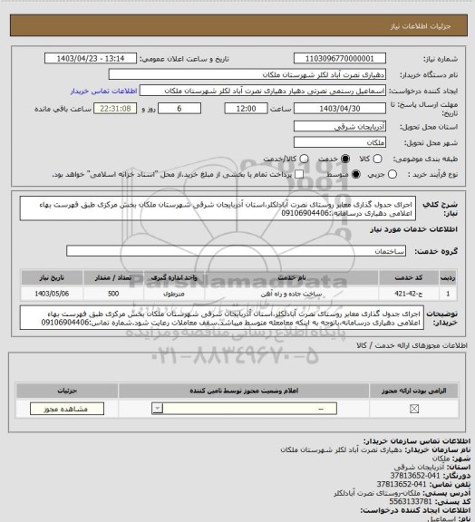 استعلام اجرای جدول گذاری معابر روستای نصرت آبادلکلر،استان آذربایجان شرقی شهرستان ملکان بخش مرکزی طبق فهرست بهاء اعلامی دهیاری درسامانه،:09106904406