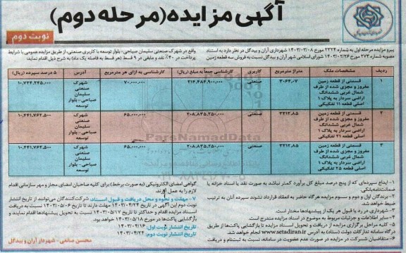 مزایده فروش سه قطعه زمین با کاربری صنعتی مرحله دوم نوبت دوم 