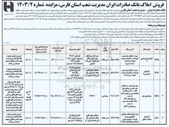 مزایده فروش تعدادی از املاک مازاد 