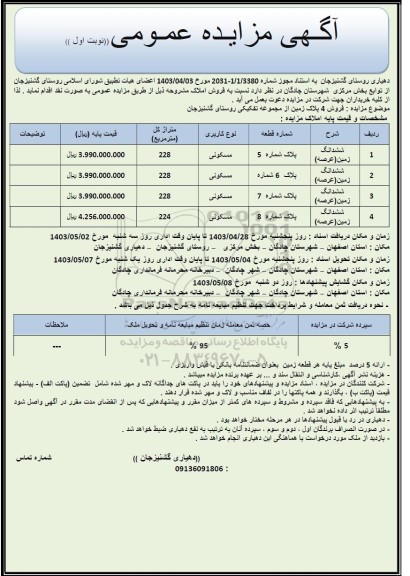 مزایده فروش 4 پلاک زمین از مجموعه تفکیکی