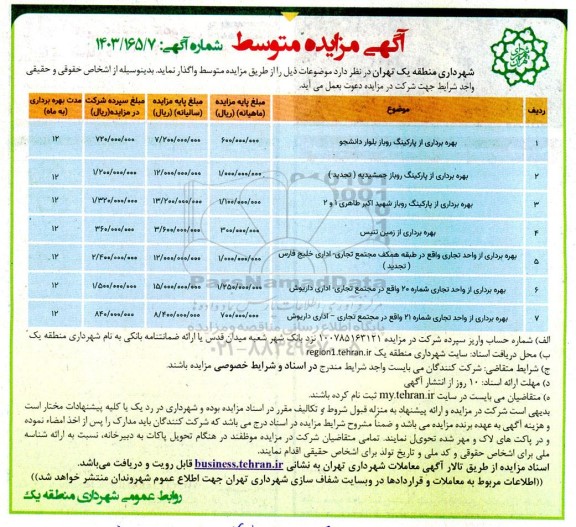 مزایده بهره برداری از پارکینگ روباز ....