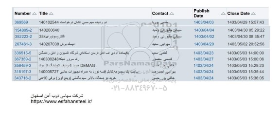 استعلام دو ردیف سیم مسی افشان ...