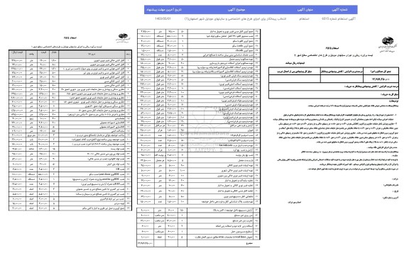 استعلام انتخاب پیمانکار برای اجرای طرح های اختصاصی و سایت های موبایل شهر اصفهان (1)