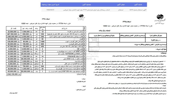 استعلام انتخاب پیمانکار برای اجرای طرح های FTTH بلوار الهیه کاشان مرکز امیرکبیر 