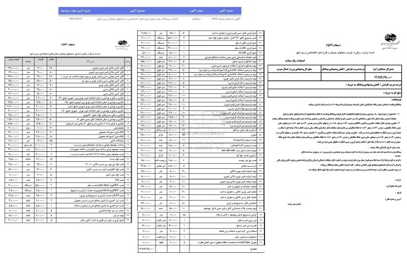 استعلام انتخاب پیمانکار برای اجرای طرح های اختصاصی و سایت های موبایل زرین شهر	 