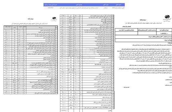 استعلام انتخاب پیمانکار برای اجرای طرح های اختصاصی و سایت های موبایل بادرود، نطنز و آران  