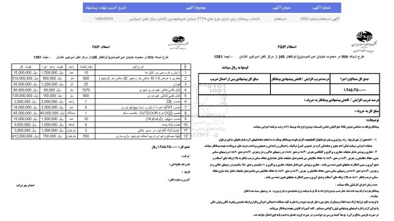 استعلام انتخاب پیمانکار برای اجرای طرح های FTTH خیابان امیرالمومنین کاشان مرکز تلفن امیرکبیر