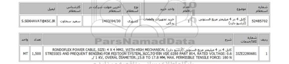 استعلام کابل 4 در 4 میلیمتر مربع فستونی (آرشیو دارد)