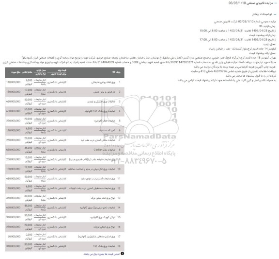 مزایده ورق لفاف روغنی ضایعاتی...