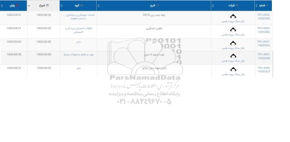 استعلام رابط دوسر نری  dn10 و ...