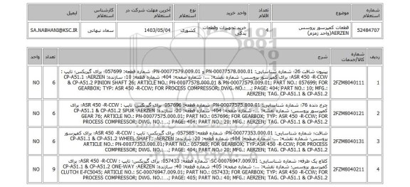 استعلام قطعات کمپرسور پروسس AERZEN(واحد زمزم)