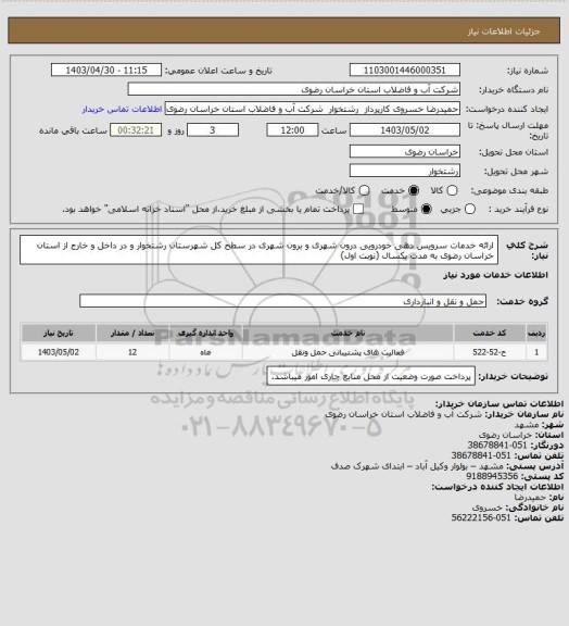 استعلام ارائه خدمات سرویس دهی خودرویی درون شهری و برون شهری در سطح کل شهرستان رشتخوار و در داخل و خارج از استان خراسان رضوی به مدت یکسال (نوبت اول)