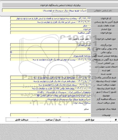 مناقصه, خرید انواع ترانسفورماتور توزیع کم تلفات حداقل کلاس AB'