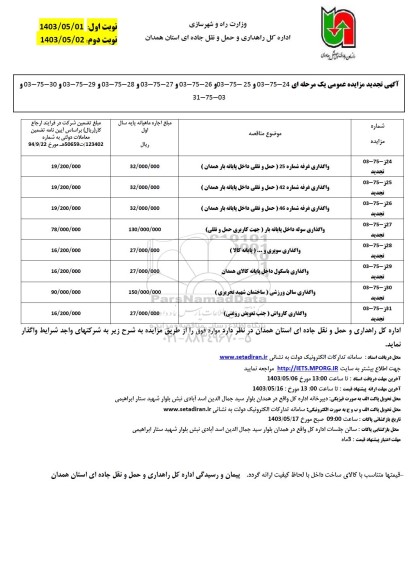 تجدید مزایده واگذاری غرفه شماره 25 ... 