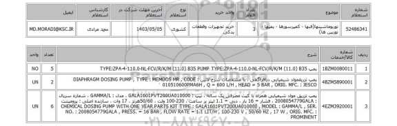 استعلام توربوماشینها(فنها - کمپرسورها - پمپها - توربین ها)