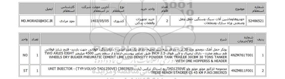 استعلام خودروهاوماشین آلات سبک وسنگین حمل ونقل وصنعتی وراه سازی ومتعلقات