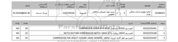 استعلام اثاثیه ولوازم اداری،خانگی وانبار