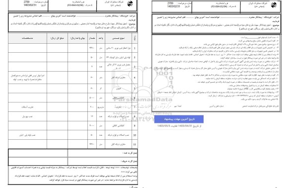 استعلام نوار اخطار فیبر نوری و...