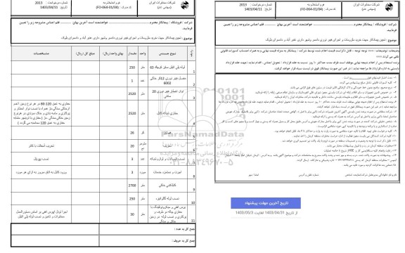 استعلام تعیین پیمانکار جهت خرید ملزومات و اجرای فیبر نوری ...