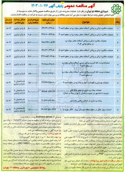 مناقصه عملیات مکانیزه تراش و روکش آسفالت معابر سواره رو..