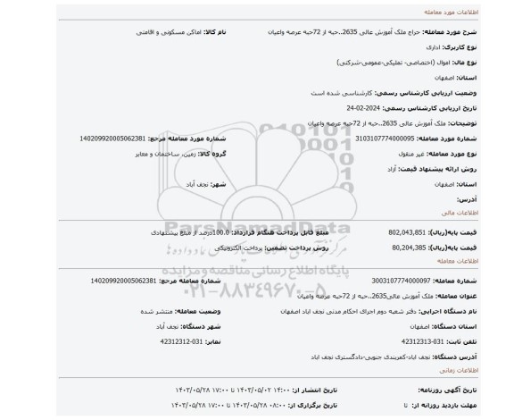 ملک آموزش عالی 2635..حبه از 72حبه عرصه واعیان