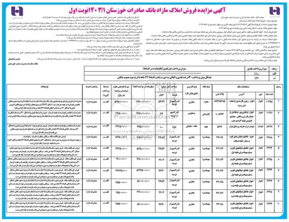 مزایده فروش املاک مازاد 