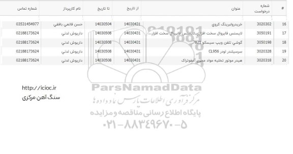 استعلام گوشی تلفن ویپ سیسکو 7821