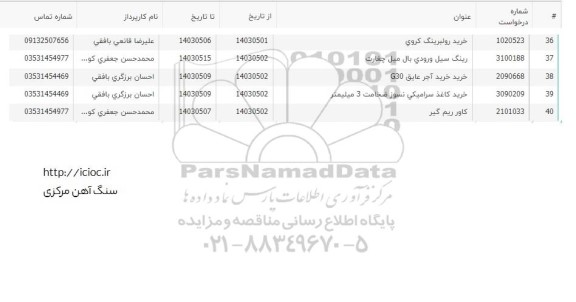 استعلام کاور ریم گیر 