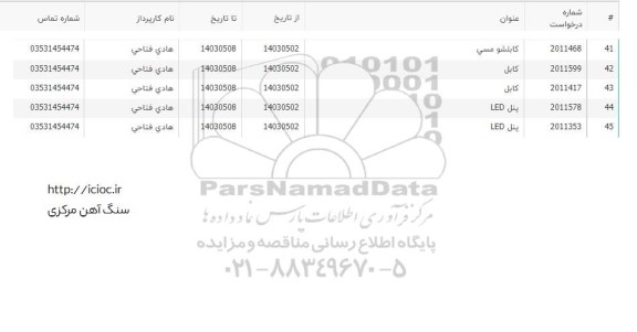 استعلام کابلشو مسی ...