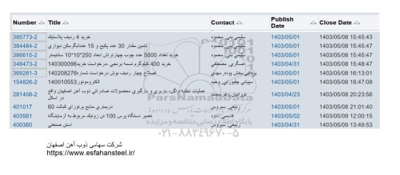 استعلام خرید 4 ردیف پلاستیک ...