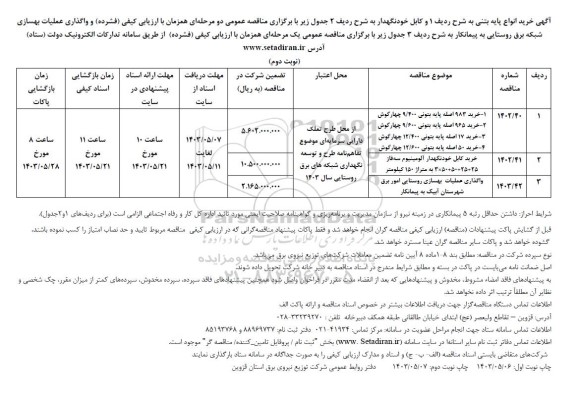 مناقصه خرید انواع پایه بتنی .... نوبت دوم 