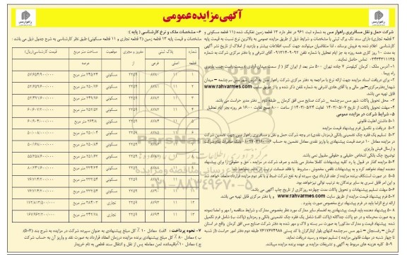 مزایده فروش  13 قطعه زمین تفکیک شده (11 قطعه مسکونی و 2 قطعه تجاری) دارای سند تک برگ ثبتی 