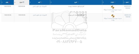 استعلام کابل ابزار د قیق ...