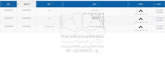 استعلام ساخت فنر....