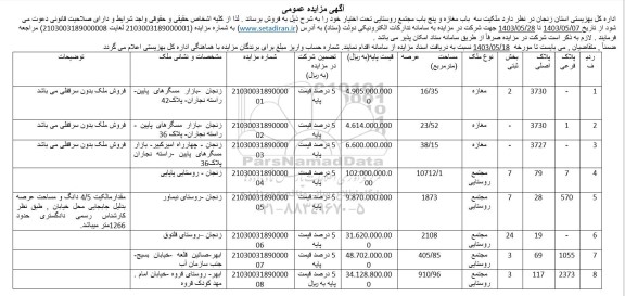 مزایده سه باب مغازه و پنج باب مجتمع روستایی