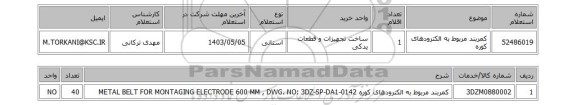 استعلام کمربند مربوط به الکترودهای کوره