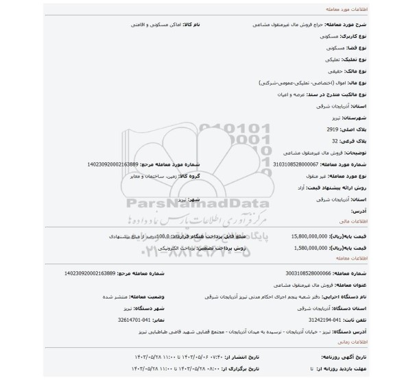 مزایده، فروش مال غیرمنقول مشاعی