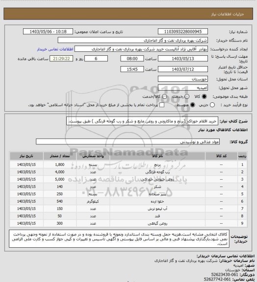 استعلام خرید اقلام خوراکی(برنج و ماکارونی و روغن مایع و شکر و رب گوجه فرنگی ) طبق پیوست.